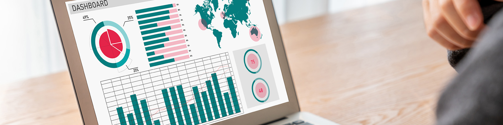 Fundamentals Of Power BI FAU Business